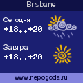 Прогноз погоды в городе Brisbane